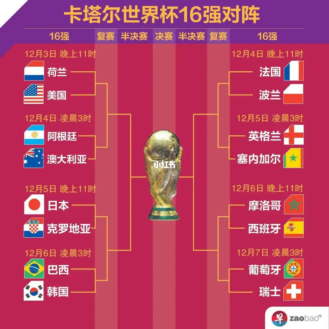 础国际